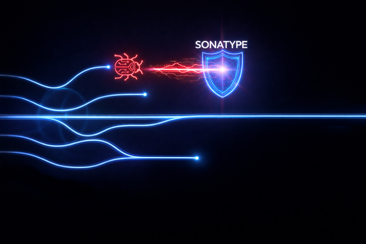 Sonatype SCM Entegrasyonu